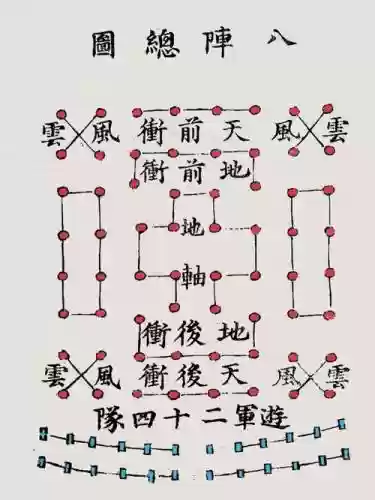 道家的阵容插图