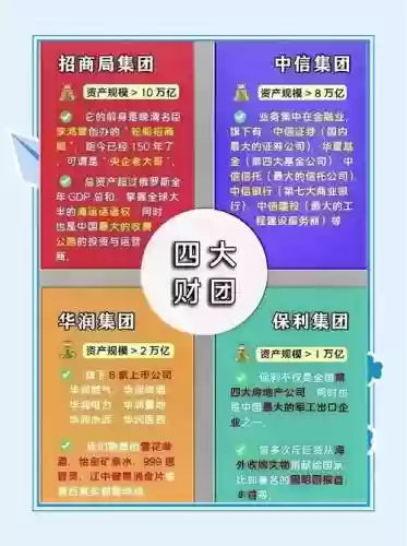 中国钱阵容插图