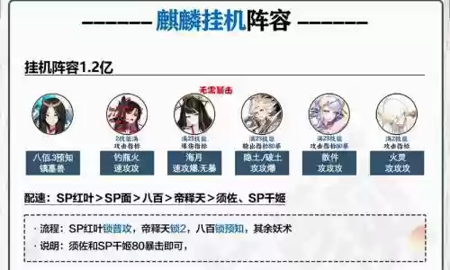 大佬麒麟阵容搭配