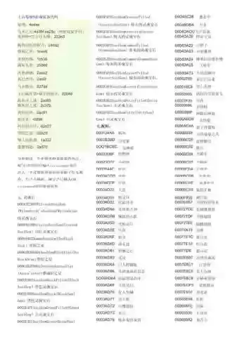 上古卷轴5魔物装备代码插图