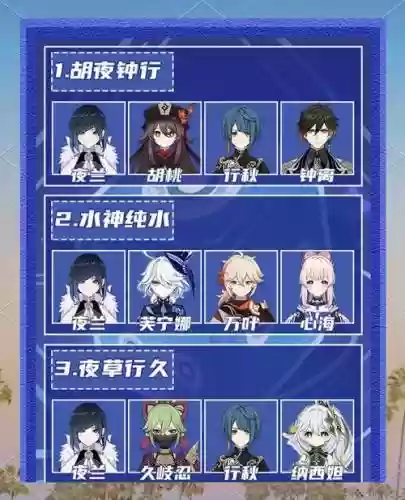 原始神阵容搭配插图