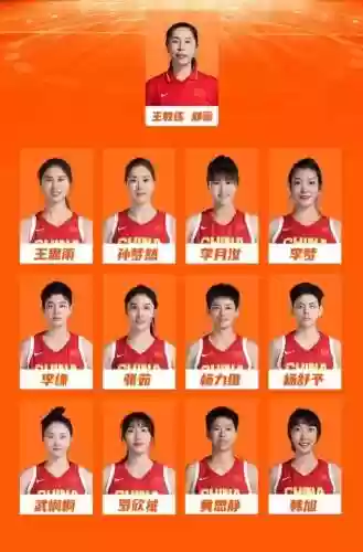 女篮阵容表插图
