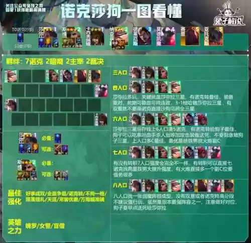 大师娱乐阵容插图