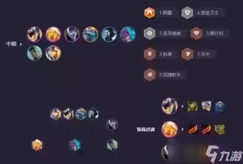 执事阵容效果插图