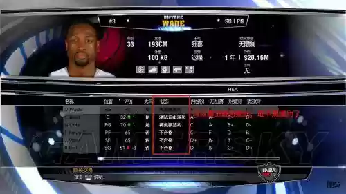 2k14控卫攻略