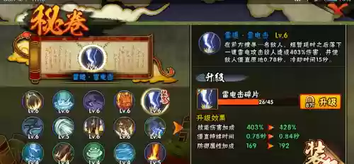 火影手游疾风传忍者技能插图1