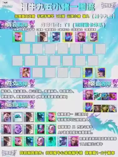 斗牛阵容推荐插图1
