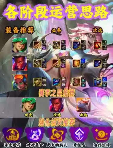 ez摇摆阵容插图1