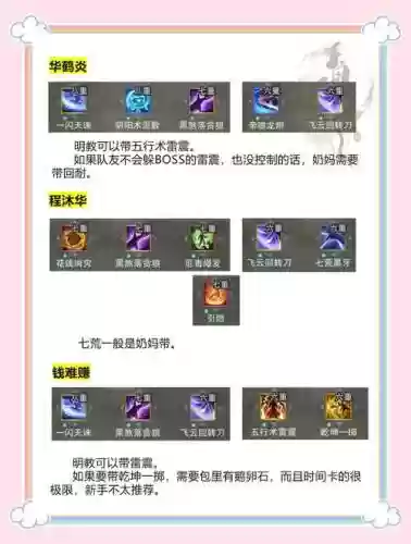 剑网3庖丁升级攻略2017插图