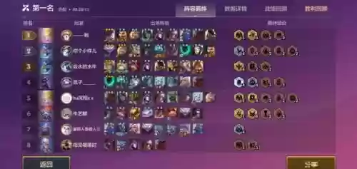 y游侠阵容插图1