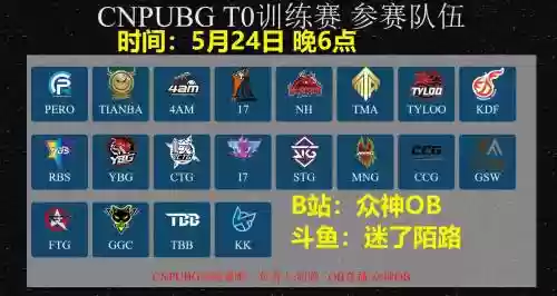 pubg比赛阵容插图