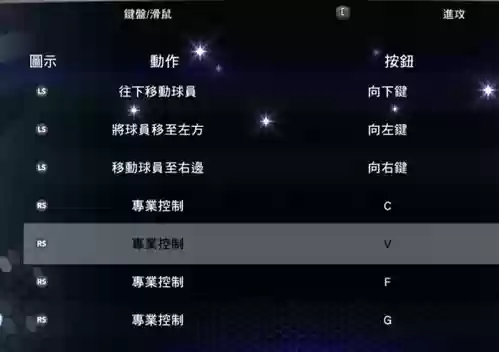2k14控卫攻略插图