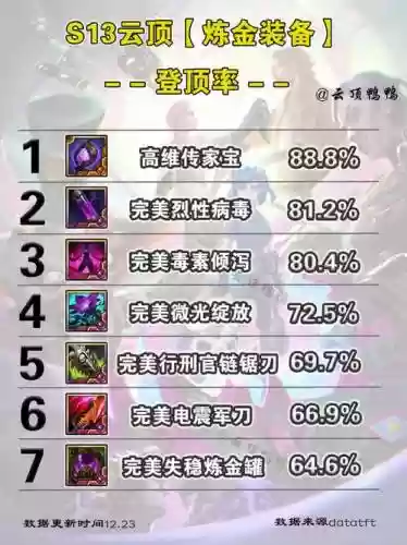 新英雄奥恩技能介绍插图