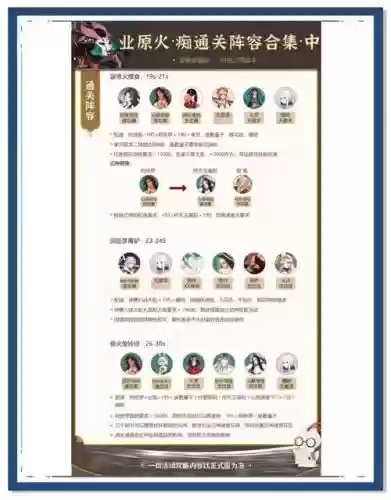 痴高速阵容插图1