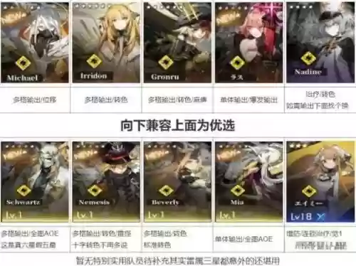 极昼阵容搭配2022_1插图
