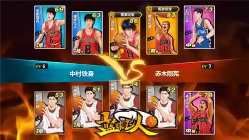 湘北阵容介绍插图1