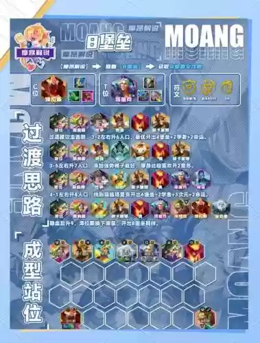 狂欢新阵容插图1