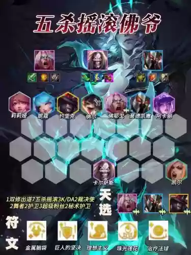 杀组阵容_1