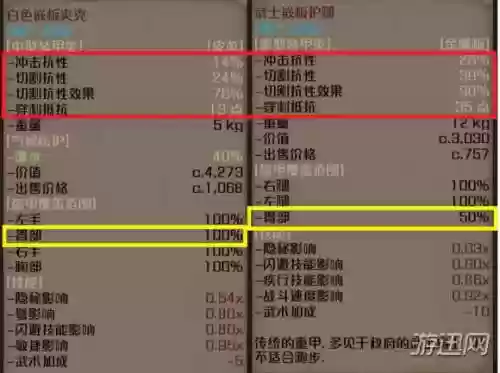 kenshi什么人造武器有加成插图1