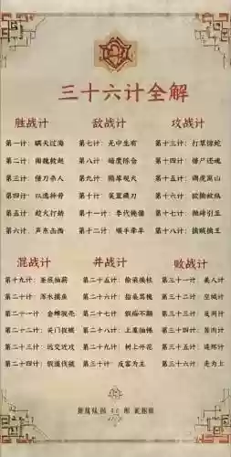 三十六计组合技能_1插图