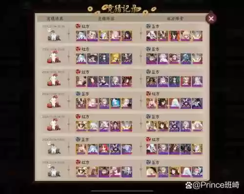 阴阳师魂9茨木阵容搭配插图1