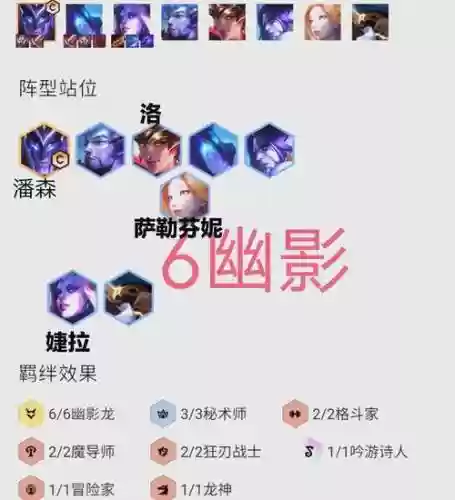 云顶影搭配阵容插图1