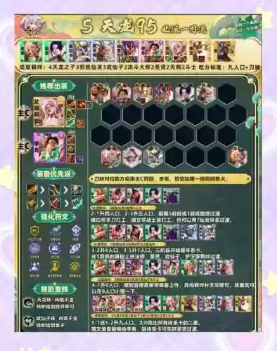 精灵物语龙队阵容搭配插图