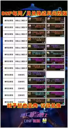 dnf哪里可以得转换史诗装备插图