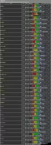 怪物猎人世界片手武器列表插图