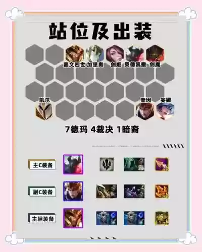 速转阵容插图1