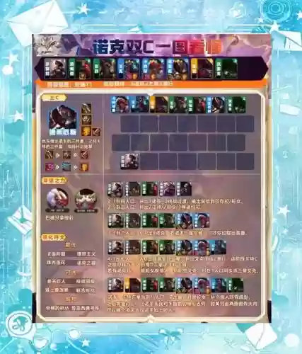 pvp大师阵容插图