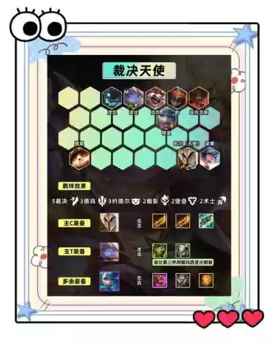 天使阵容运行插图1