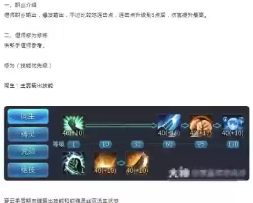 偃师自动技能插图