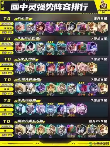 卓尔不群8.5阵容插图