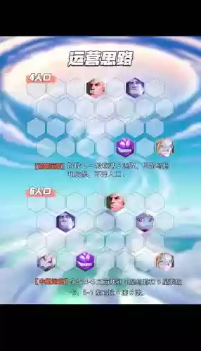 光耀阵容最强插图