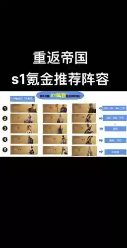 形容阵容差插图1
