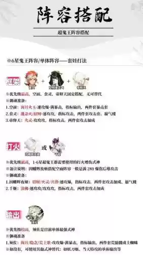 阴阳师圣诞限定阵容搭配