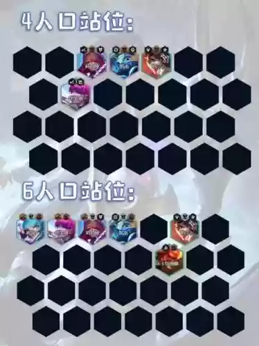 职业阵容坦克插图 职业阵容坦克插图