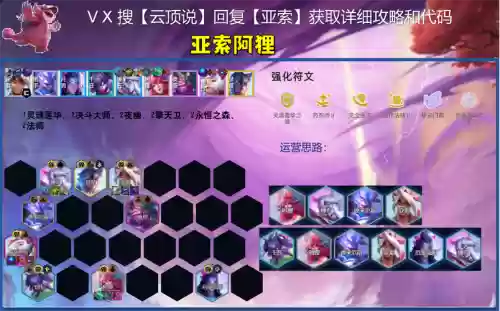 联盟阵容原型插图