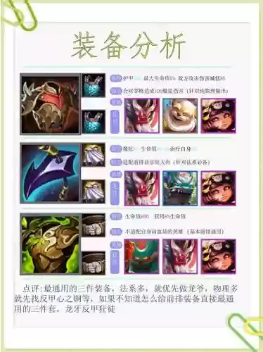 肉timor怎么出装备插图