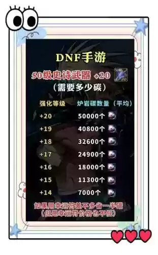 网游强化装备技巧_1插图1