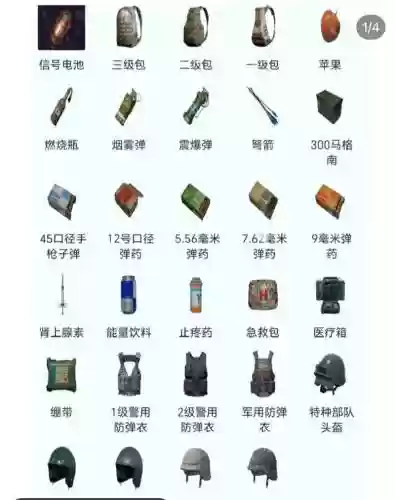 绝地求生中的武器表插图1
