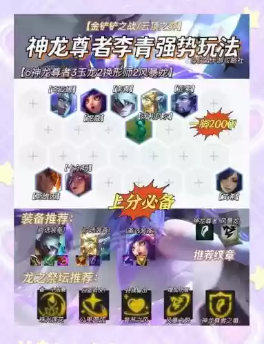 玉龙李青阵容插图