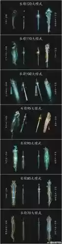 长歌门武器一览表插图