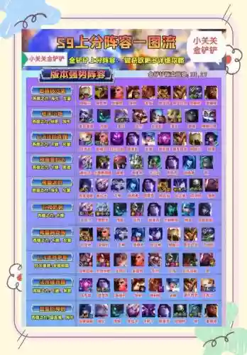 超强阵容大全插图1