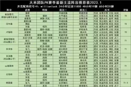 阵容pk模板_1插图