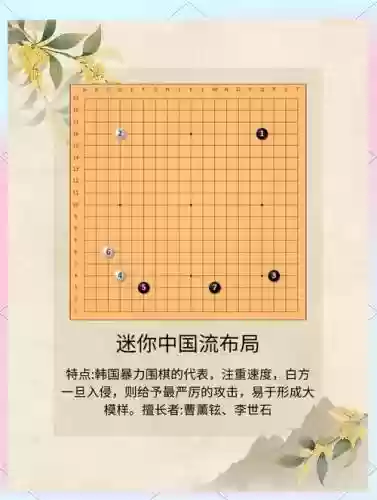围棋阵容搭配图片插图1