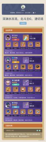 北斗c阵容搭配插图