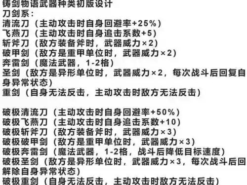 铸剑物语武器特殊技能怎么使用插图