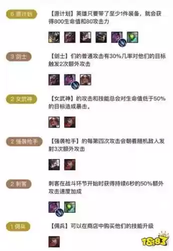 源剑阵容插图1